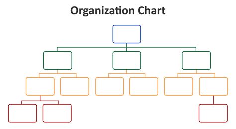 organizational chart template word|blank organizational chart template.
